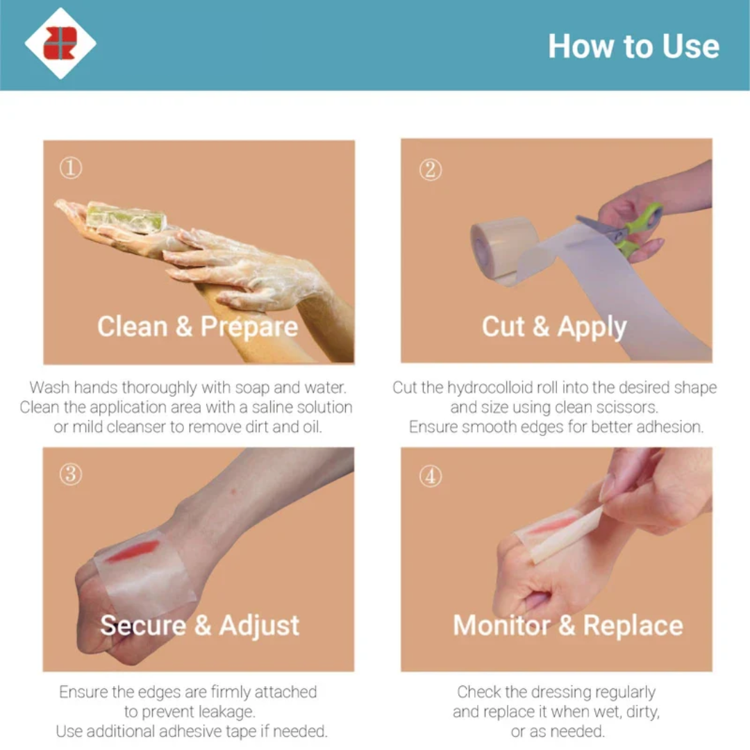 Hydrocolloid Roll for Acne, Bacne, Ezcema and wounds